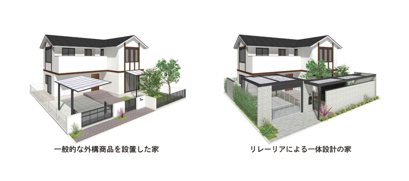 リレーリアによる一体設計の家